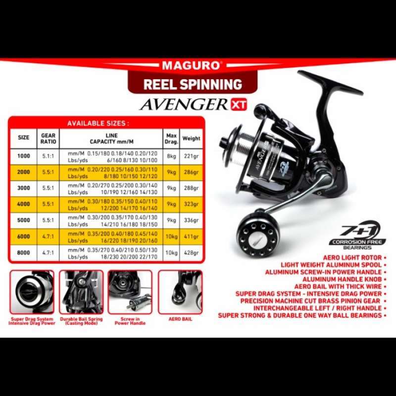 Promo Reel Maguro Avenger Xt 1000 Sampe 5000 Power Handel Diskon 17 Di