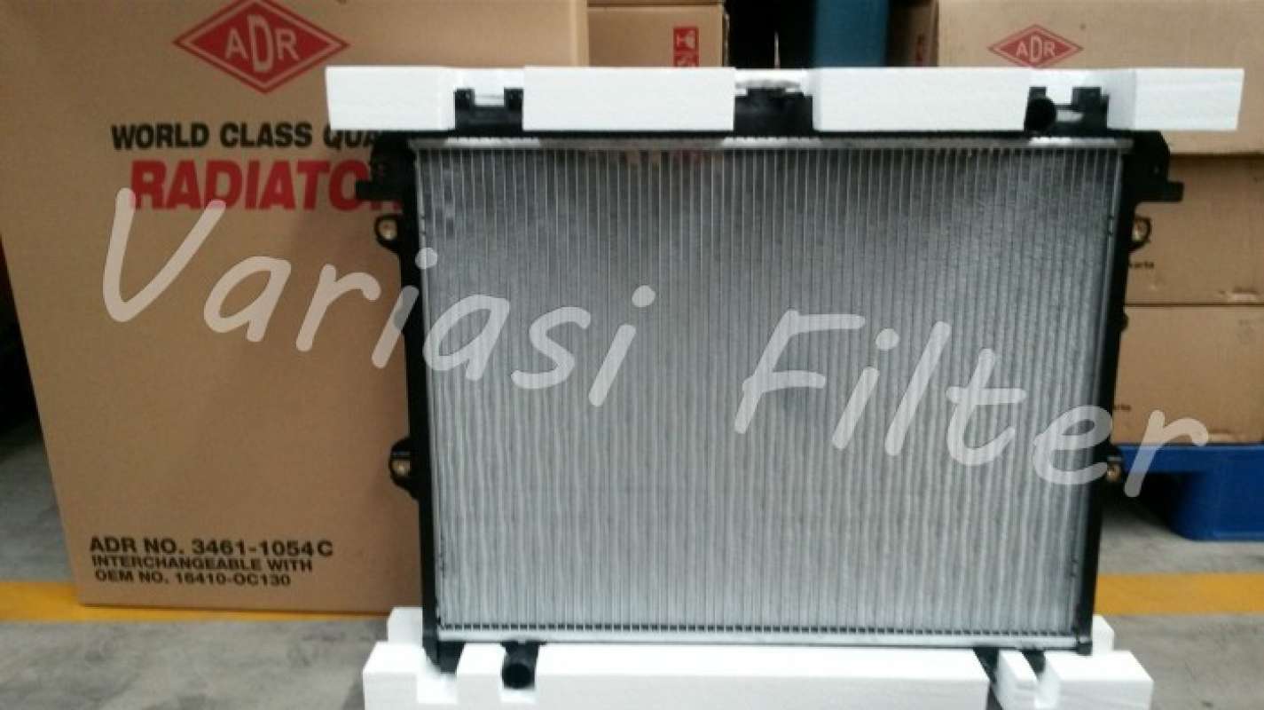 Air Radiator Innova Bensin: Panduan Lengkap Perawatan dan Pemecahan Masalah