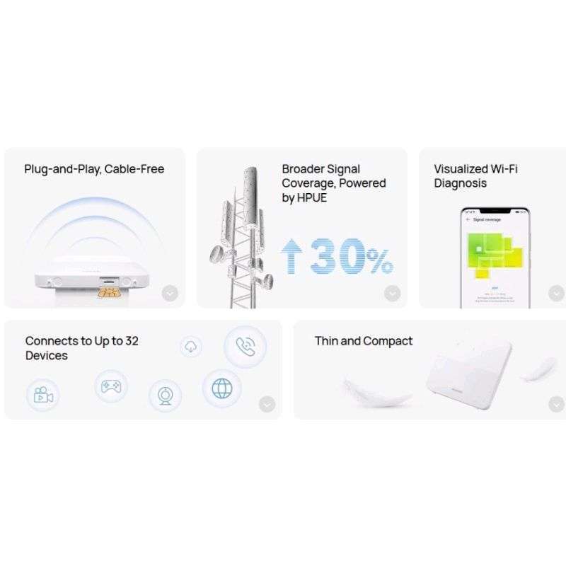 Promo Huawei B320 Modem Wifi 4g Lte High Speed Data Wifi 300mbps Unlock ...