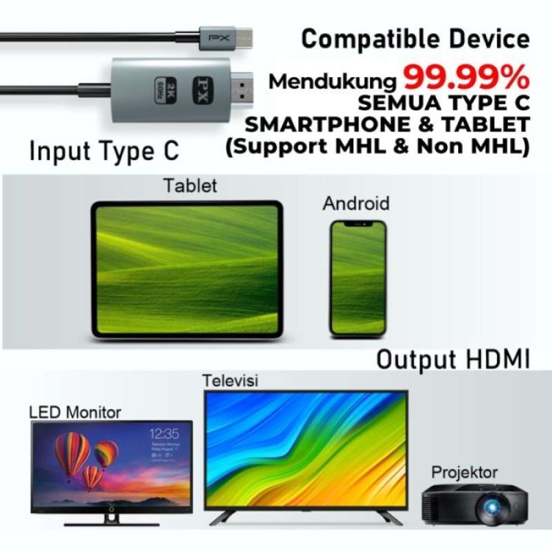 Promo New Cable Mhl Usb Type C 3.1 To Hdmi 2M Tv Converter 4K Px Mha ...