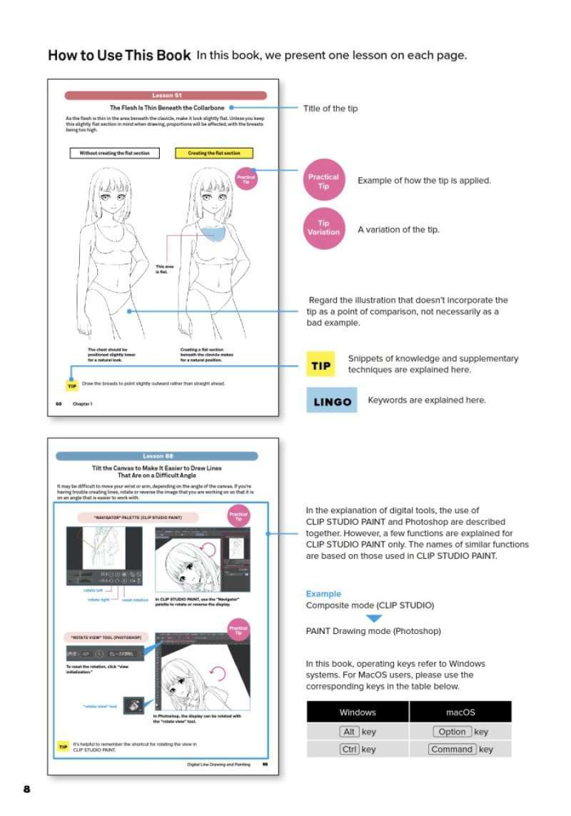 Promo Learn to Draw Exciting Anime & Manga Characters: Lessons from 100 ...