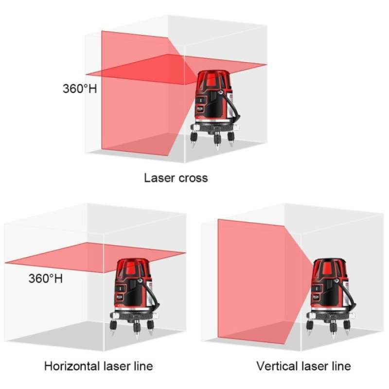 Promo Laser Level Mesin Self Leveling 5 Line Laser Red Beam Infrared 4D ...