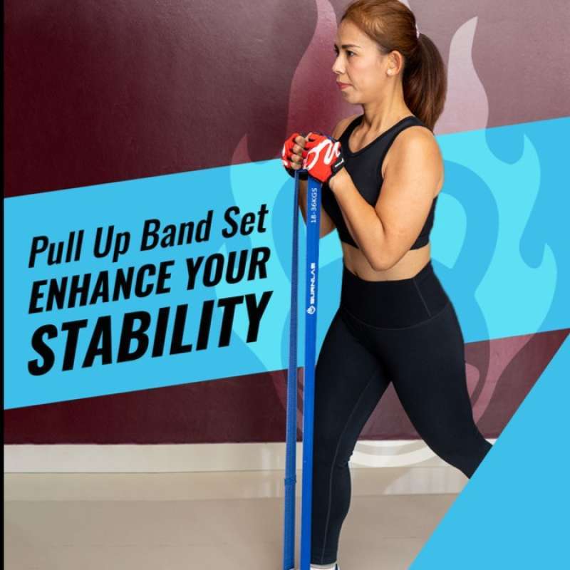 Burnlab clearance resistance band