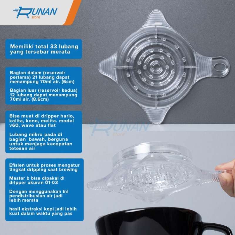 Promo Terbaik Shower Dripper V60 Saringan Dripper Kopi Distribusi Air