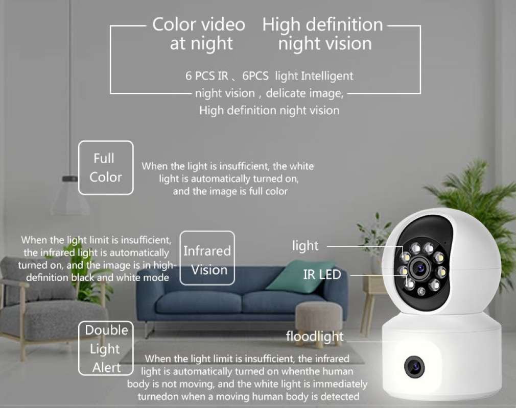 LLSEE ICSEE 4MP dual lens CCTV wireless indoor WiFi monitoring camera