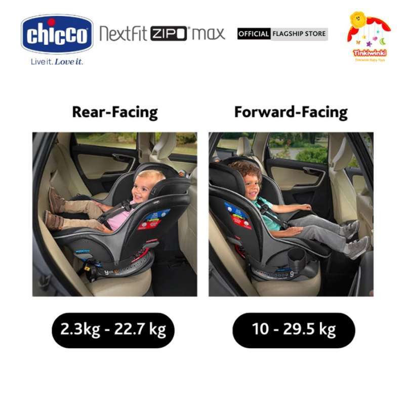 Rear Facing Chicco Max Jual Chicco Nextfit Zip Max Convertible Car