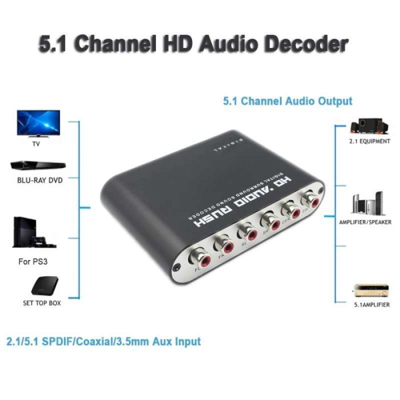 Jual Dts Dolby Ac3 Decoder To Active Speaker 5.1 Video Converter - Hd51 ...