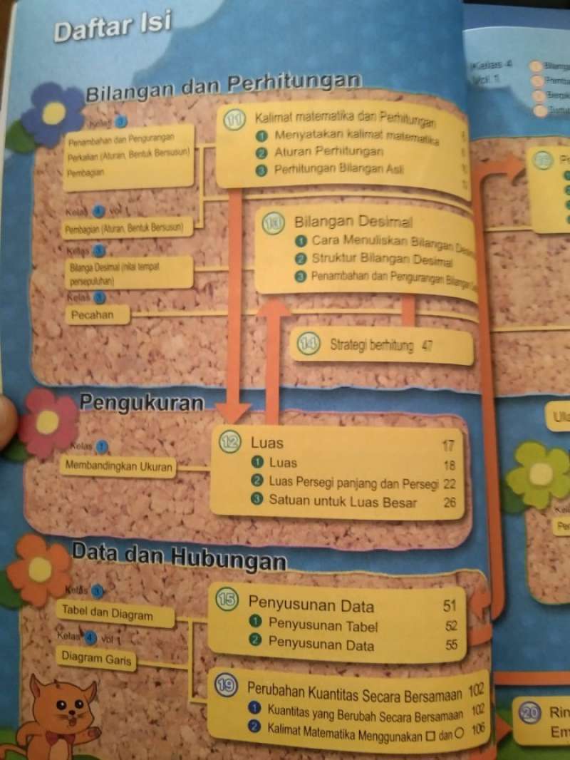 Jual Matematika Kelas 4 Volume 1 & Volume 2 Kurikulum Merdeka Di Seller ...