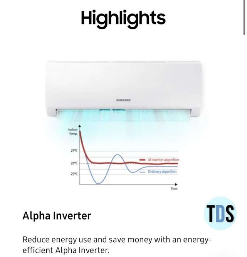 Alpha Inverter Sign Promo Ac Alpha Inverter 1.5 Pk - Ar12ayhlawknse - R32 Diskon 2% Di ...