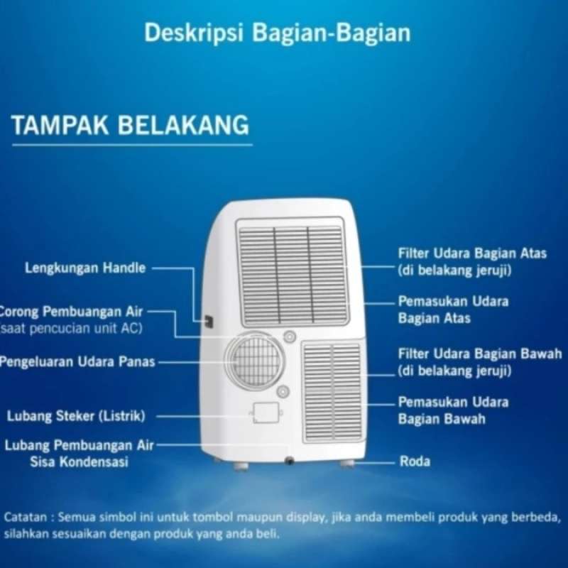 Jual New Ac Portable Floor Standing Aux 1pk Lr-1 *medan* Di Seller Shin