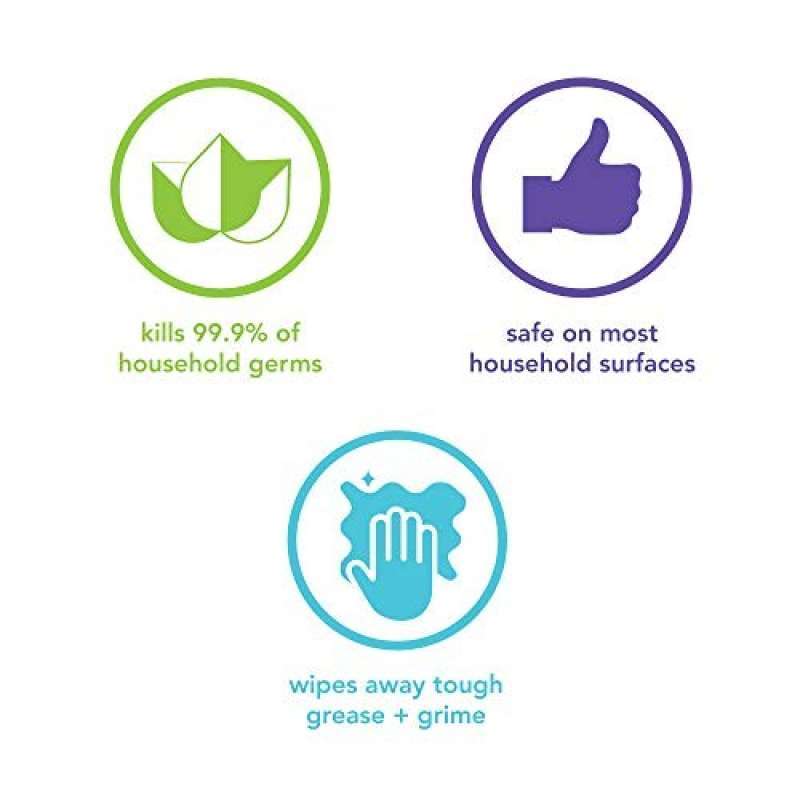 Jual Method Antibac Allpurpose Cleaner, Wildflower,28 Fl Oz (pack Of 8