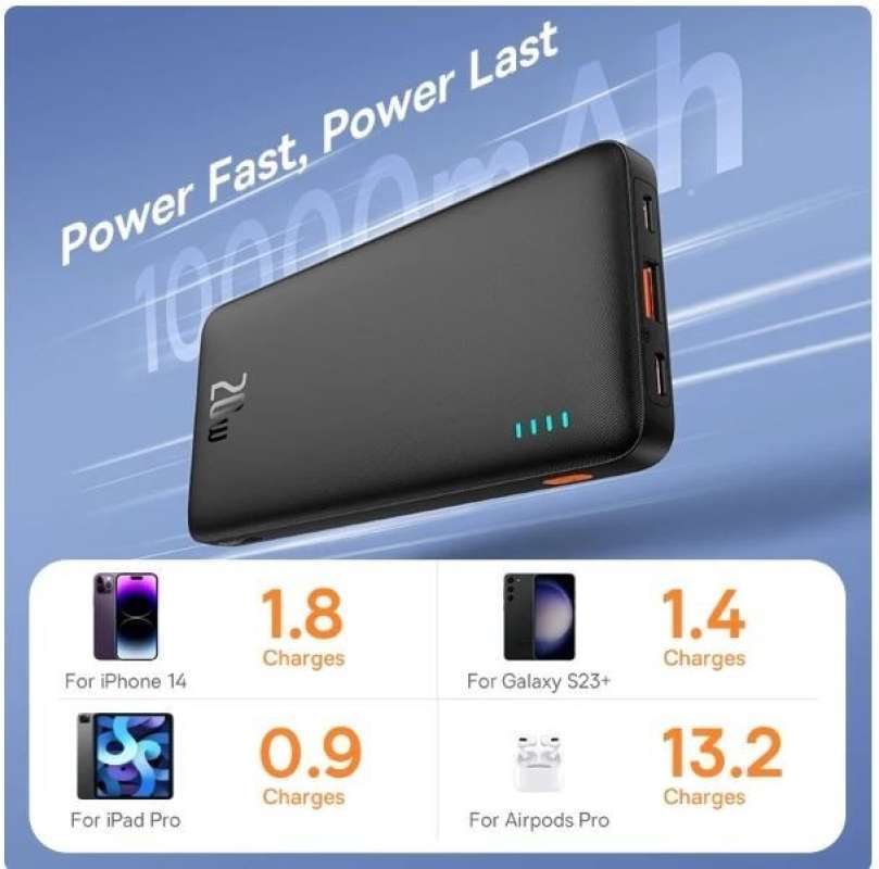 Baseus Powerbank Airpow 10000mAh 20W 3A USB Type C PD Power Delivery Fast  Charging Quick Charge Power Bank 10000 mAh