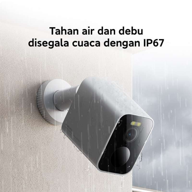 Xiaomi Mijia Xiaomi Outdoor Battery Edition Xiaomi Mijia Imilab