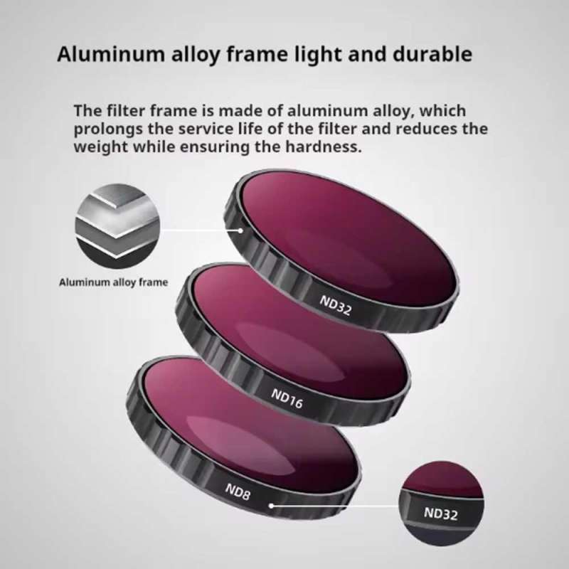 Promo Kd Concept Nd Filter Lensa Optical Kamera Aksi Dji Action