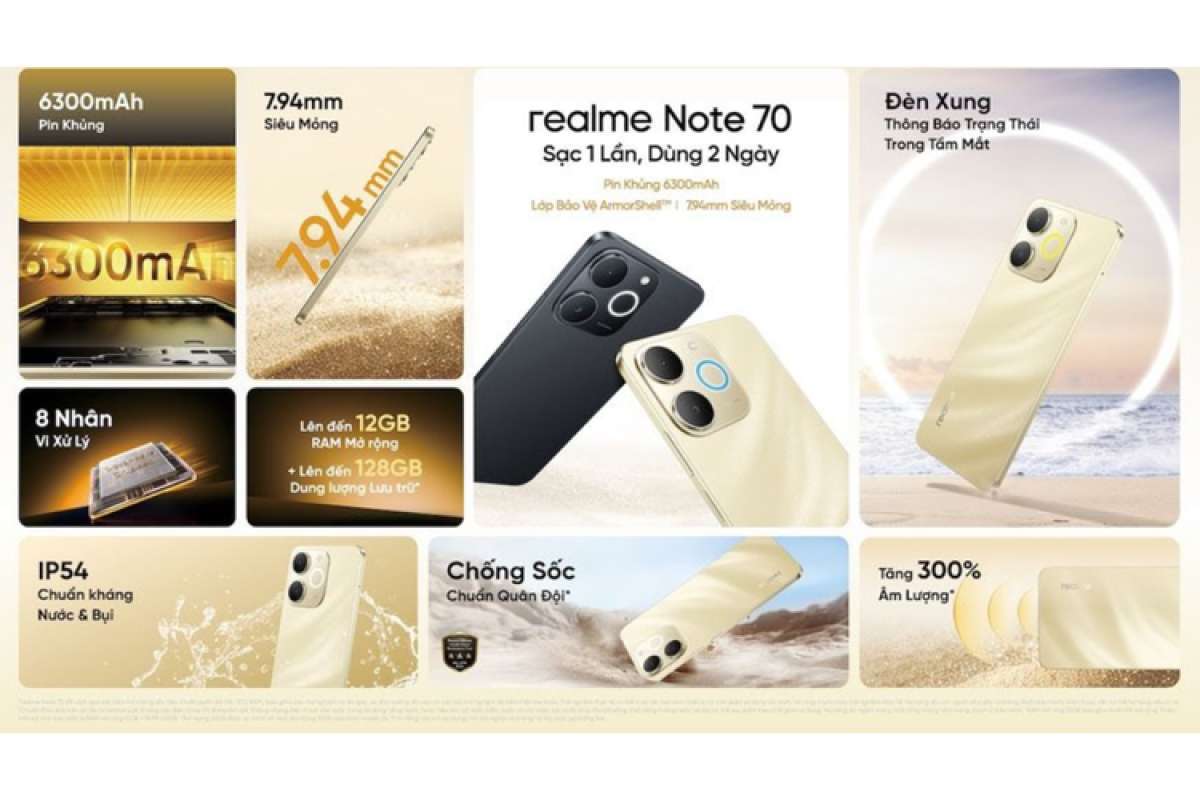 realme Note 70T 4GB/64GB ゴールド2台セット REALME NOTE 70T