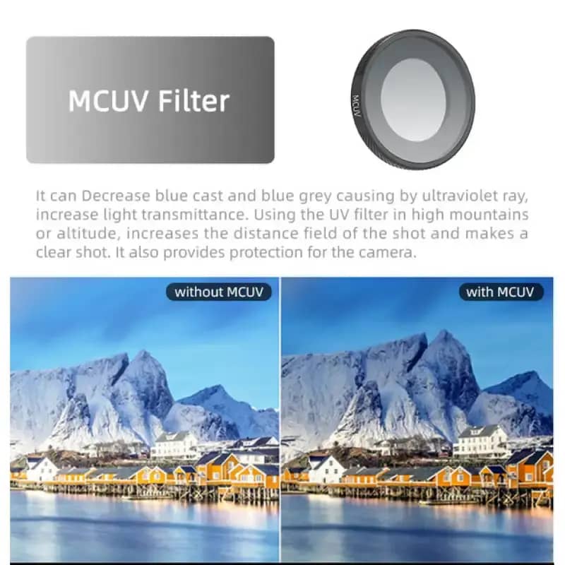 Sunnylife Lens Filters Aluminum Alloy Adjustable CPL BLACK MIST ND Filter  ND64/PL MCUV for Insta360 GO Ultra