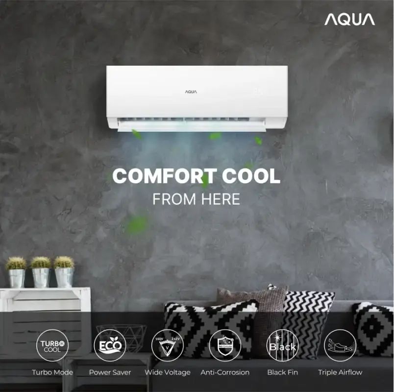 Jual Aqua Ac Standart 1,5 Pk Aqa-kr12fqal3 / Aqa-kcr12fqal3 Di Seller ...