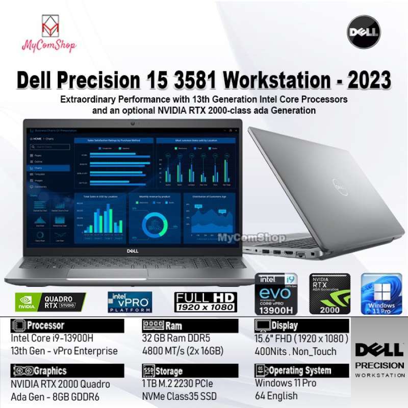 jual-dell-precision-15-3581-workstation-i9-13900h-32gb-1tb-ssd-rtx-2000