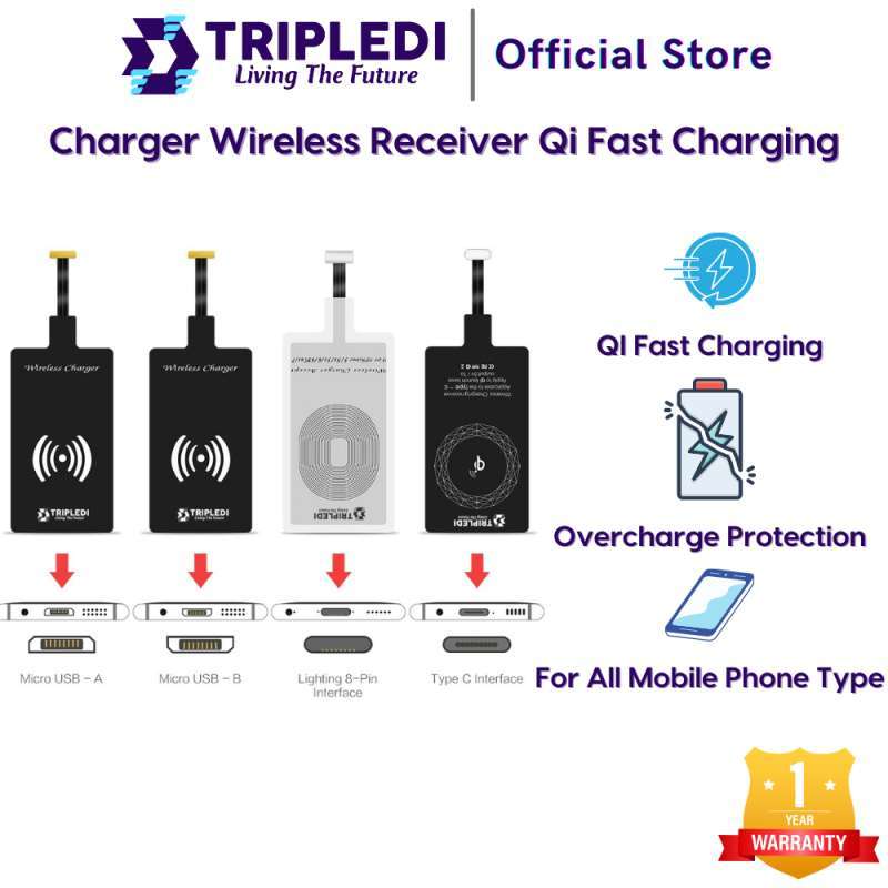 Daftar Harga Gambar Charger Handphone 🔥 Original & Spesifikasi Lengkap ...