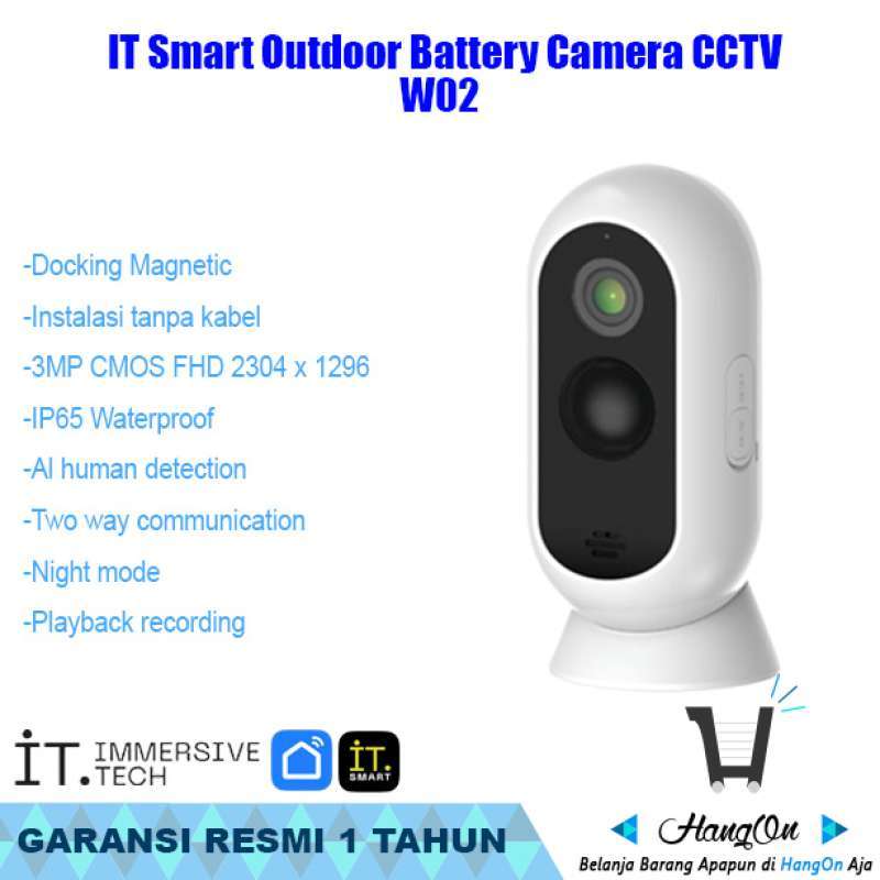 Jual Adapter Listrik Cctv Original, Murah & Diskon Maret 2024 | Blibli