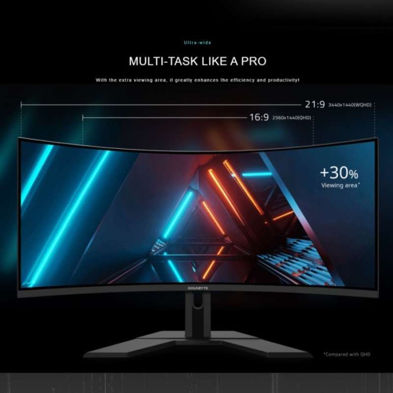 Promo Terlaris Gigabyte G34Wqc A Ek Gaming Monitor Wqhd Va 1500R 144Hz