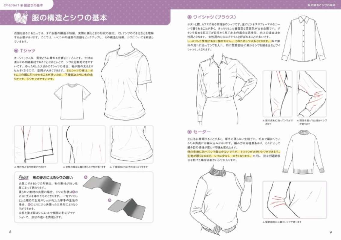 Jual How To Draw Clothes - Doshimasho / Doushima Style Tutorial Book Di ...