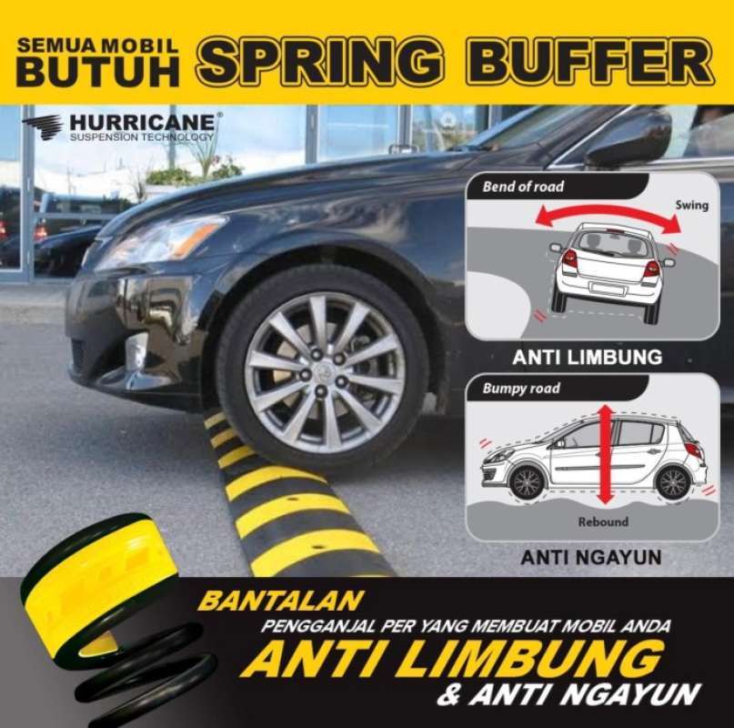 Jual Hurricane Buffer Spring Ori All New Fortuner 2016 Stabilizer ...