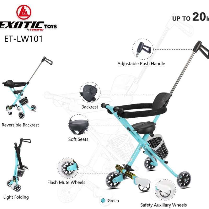 Stroller duduk outlet roda 3