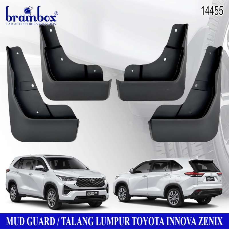 Harga mudguard 2025
