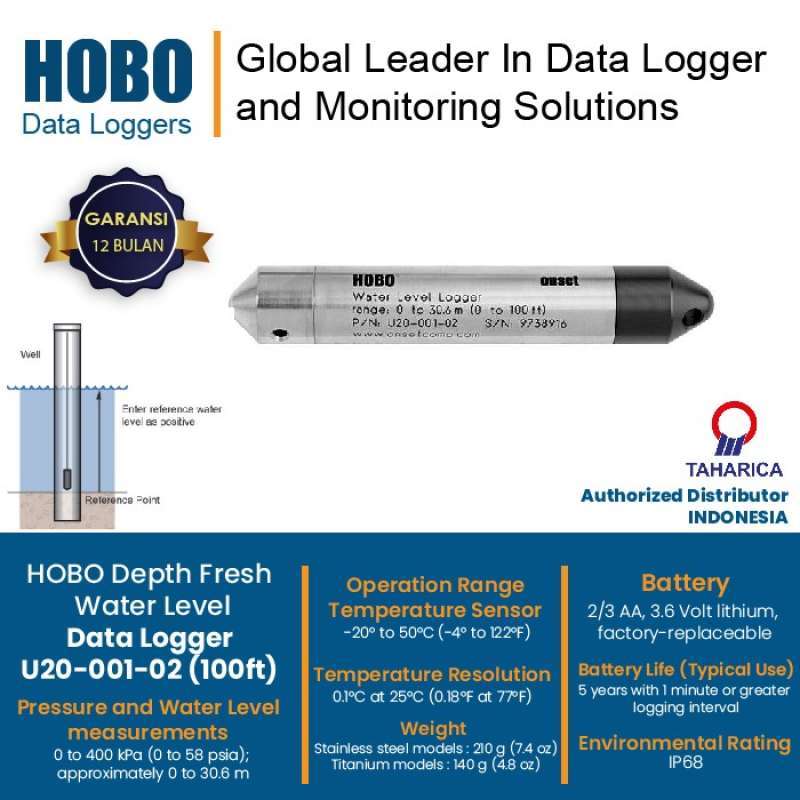 Promo Hobo Data Logger 100-foot Depth Fresh Water Level U20-001-02 ...