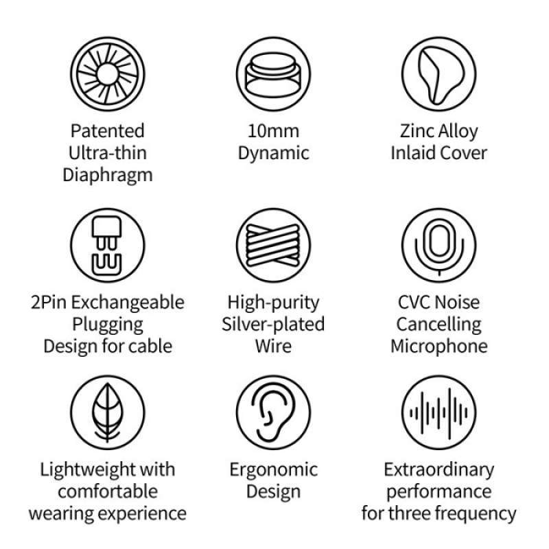 Jual Cca Cra+ Cra Plus With Mic In Ear Hifi Earphone Headset Alt Kz Edx ...