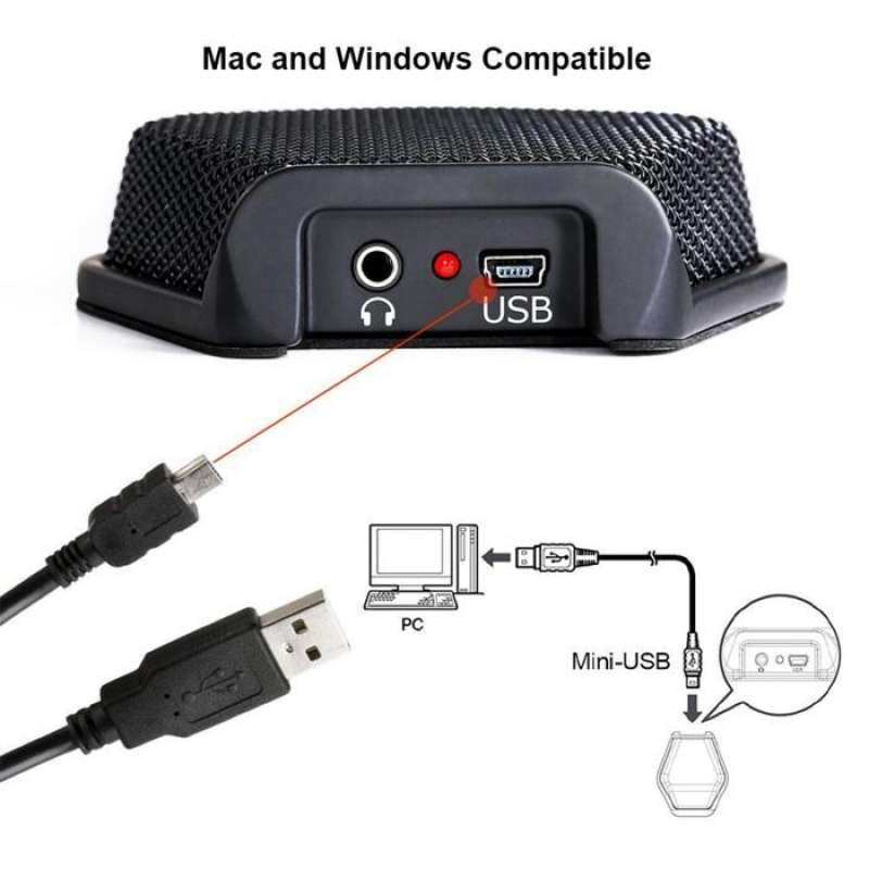 Microphone Meeting Boya BY-MC2 Condenser Mic Super Cardioid Conference