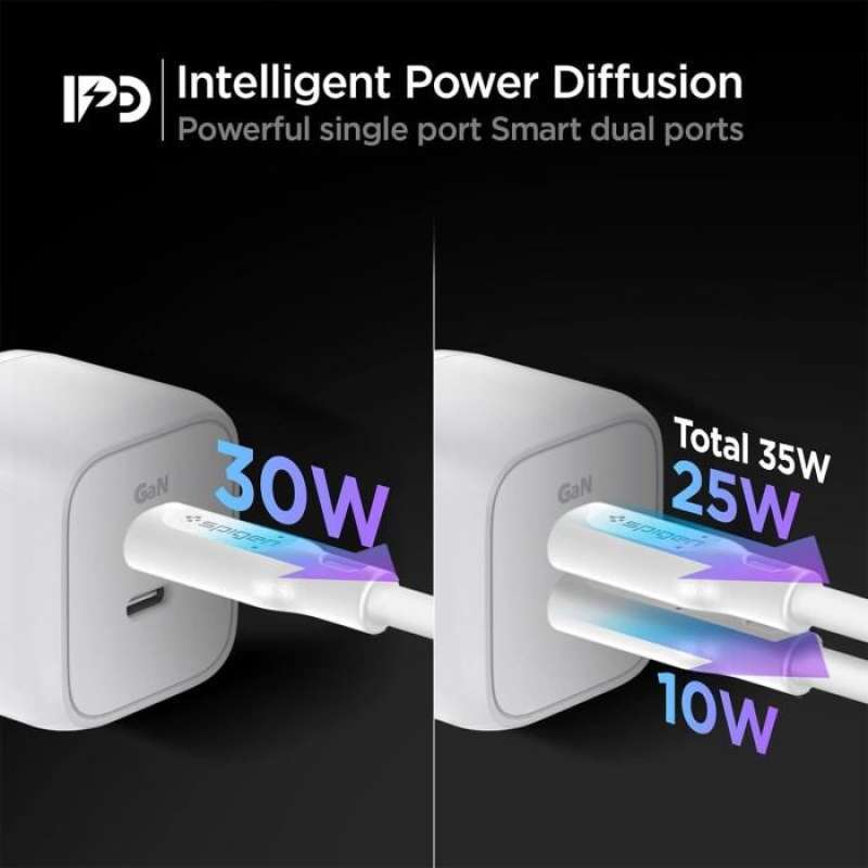Wall Charger Adaptor Spigen 30W USB C Dual Port PD QC Fast Charging