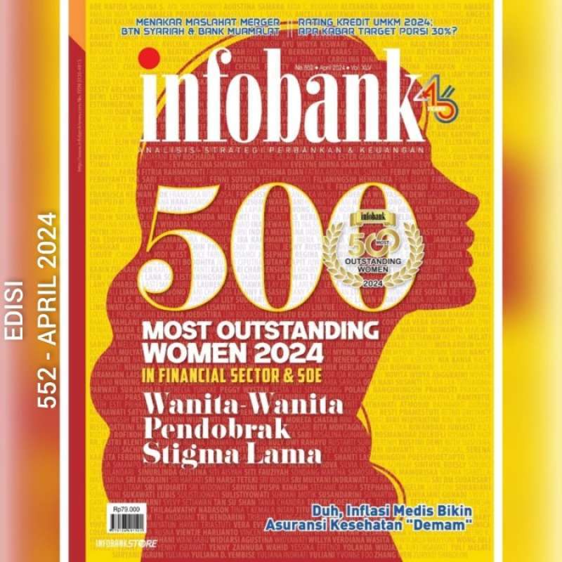 Jual Majalah Info Bank Edisi Tahun 2024 April Di Seller Velvet Store