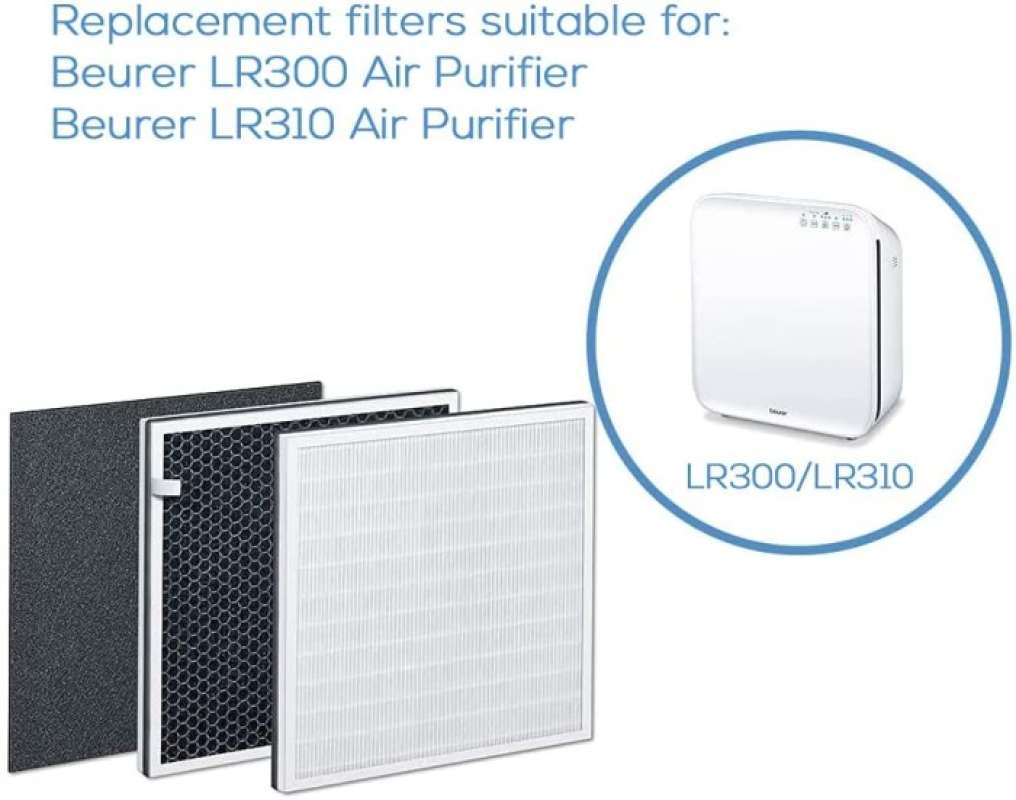 Promo Baru Beurer Filter Replacement Set For Air Purifier Lr 310 / 300