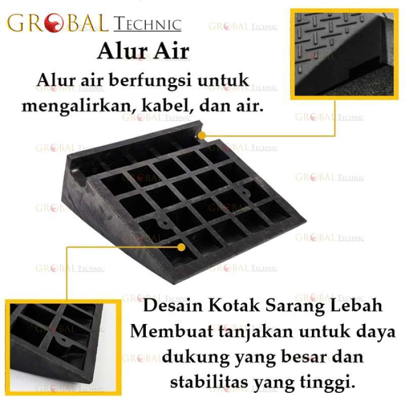 Jual Safety Rubber Ramp Tanjakan Mobil / Tanjakan Karet Alas Pijakan ...