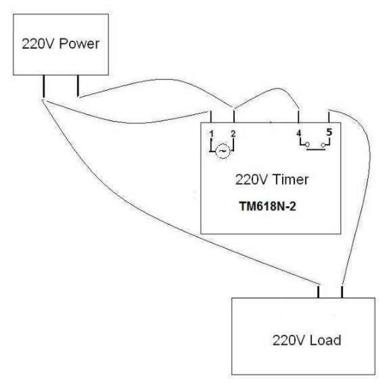 Jual Sinotimer Programmable Digital Timer Switch Relay 16 Program 220v ...