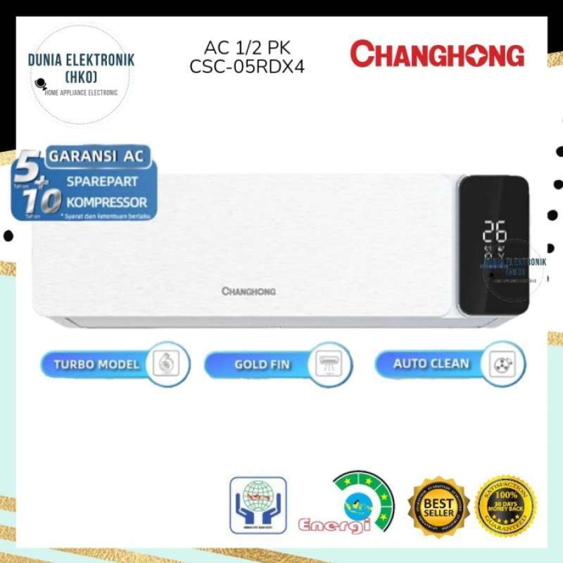 Mendinginkan Hati dan Ruangan: Review Jujur AC Changhong - Deluxe Double Gold Fin (RDX Series)