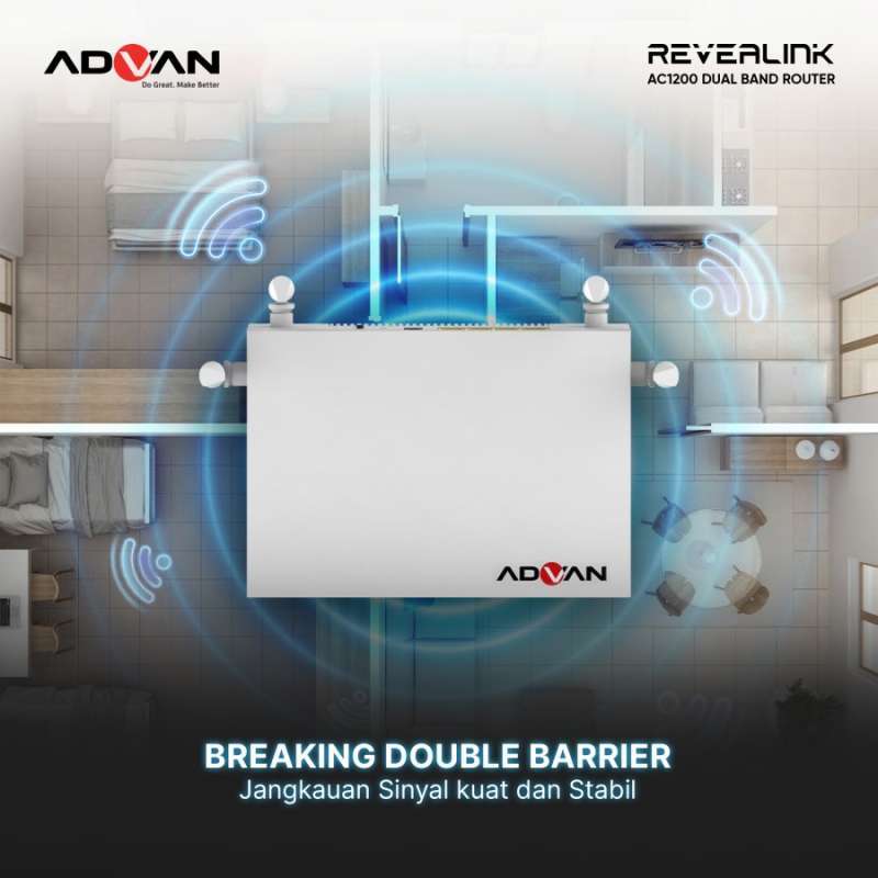 Reveal Router Jual Advan Revealink Dual Band Router Wireless Ac1200 Wifi Gigabit Mu ...