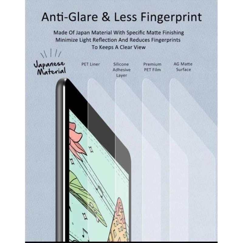 Promo iPad Pro 11 M1 2022 iPad Pro M1 2022 Anti Gores Screen