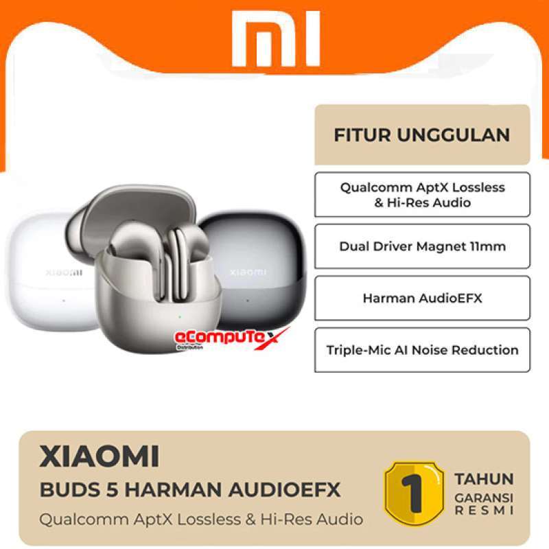 Xiaomi Earbuds Xiaomi Tws Xiaomi Mi Buds Earphone Noise