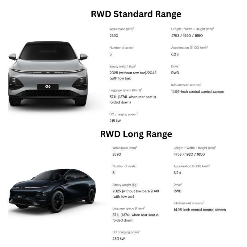 Rwd R415 Jual Xpeng G6 Rwd Standard Range Mobil - Midnight Black Jakarta Di ...