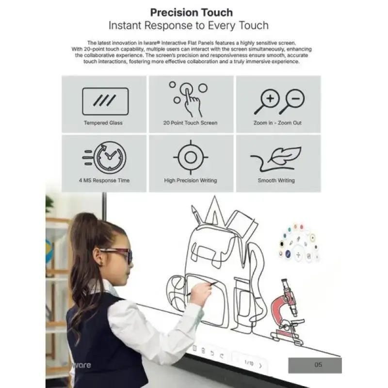 Jual Iware Interactive Flat Panel Display Ifp Smart Board Screen 4k Uhd ...