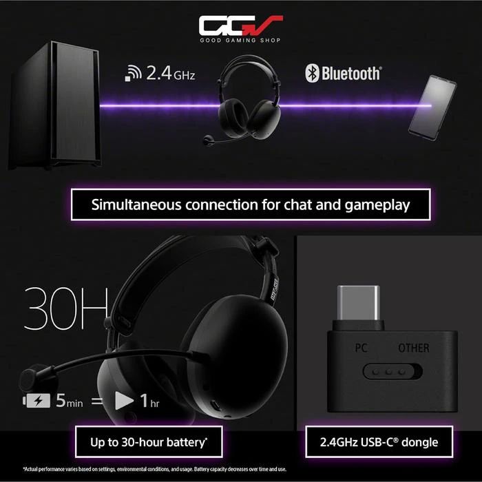 Promo Sony Inzone H9 Ii Wireless Noise Cancelling Gaming Headset Diskon ...