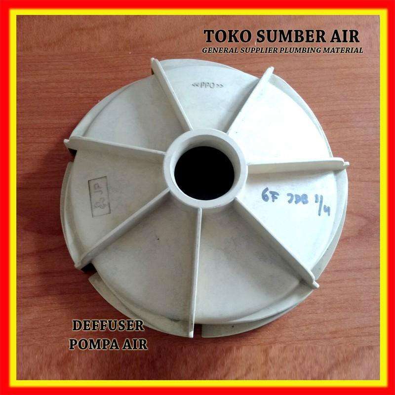 Jual DIFFUSER DEFFUSER DEFUSER GRUNDFOS 3 / 4 POMPA AIR di Seller Sumber Air Official Store