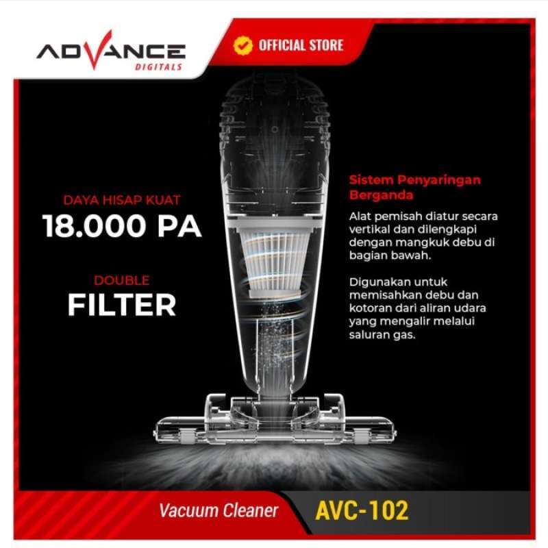 Jual Advance Vacuum Cleaner Penyedot Debu 2 In1 Handheld 500 Watt Avc