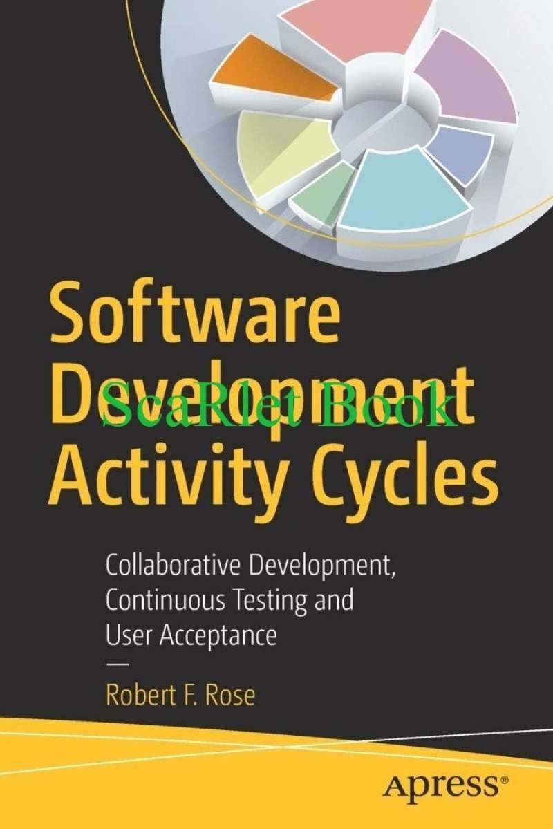 Promo Software Development Activity Cycles: Collaborative Development ...
