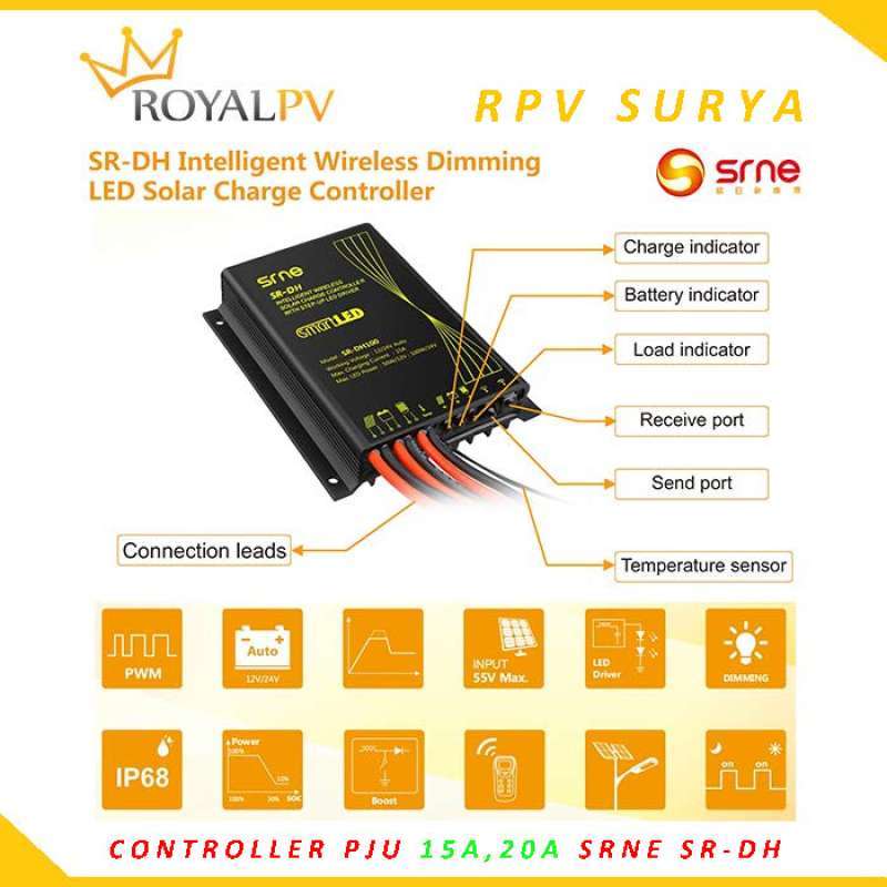 Promo SRNE Solar Charge Controller All In One SR-DH Auto 12V/24V PJU ...