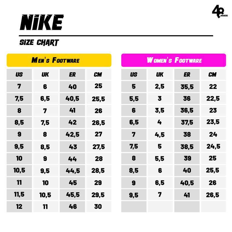 nike dunk women's size chart