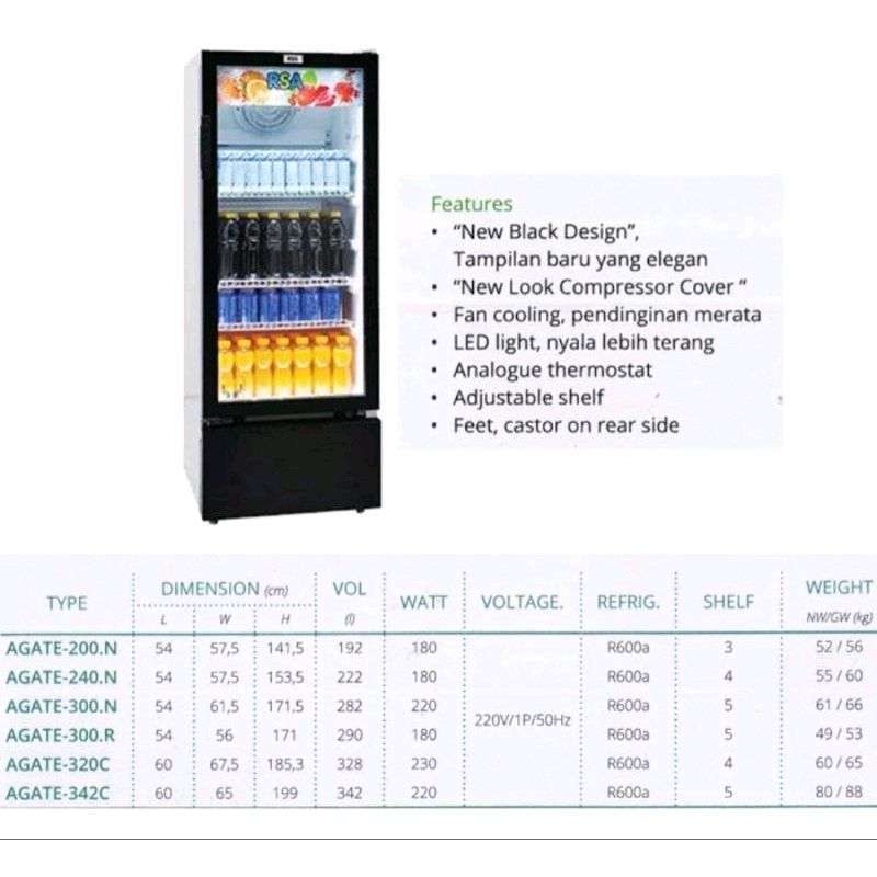 Rsa Showcase 3 Rak Jual Rsa Showcase Display Cooler Lemari Pendingin 192 Liter 3 Rak Agate ...